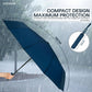 ⏳Time-Limited Special⏰ Windproof Compact Umbrella – 10 Reinforced Ribs & Water-Repellent Canopy, Stay Dry from Door to High Street ☔🏠