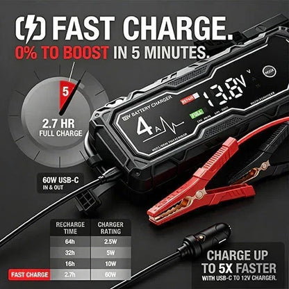 🔋 Don’t Let a Flat Battery Ruin Your Morning. 4A Smart Charger for Petrol & Diesel up to 8.0L. 50% Off – UK Stock