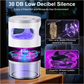 🔥 Summer Hot Sale |🦟Bionic UV Insect Killer – Insect Killer, Night Light & Quiet – Chemical-Free – Safe for the Bedroom 🛌