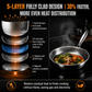 🍳 No Coating, No Compromise – Hand-Hammered Non-Stick Pan That Loves Metal Spatulas. 50% Off. UK Stock