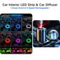 🔥50% OFF!!📢🚗✨ Car Interior LED Strip Atmosphere Lights Pro – Add a Custom Glow to Your Cabin, Easy to Fit & Great for Evening Drives 💡