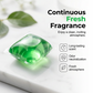 🚿 From just £4.30 per unit 🔥 🚾Bio-Enzyme Drain Deodorizing Capsules –🧼 Instantly Eliminate Odours, Dissolve Quickly | Eco-Friendly Freshener for Bathroom, Kitchen & Floor Drains