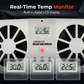 ☀️ Solar Powered Car Exhaust Fan – Dual turbo ventilation rapidly expels hot air & stale odours, while the digital temperature display lets you monitor cabin conditions at a glance. A must-have for sunny days & parked cars 🌡️
