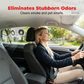 ☀️ Solar Powered Car Exhaust Fan – Dual turbo ventilation rapidly expels hot air & stale odours, while the digital temperature display lets you monitor cabin conditions at a glance. A must-have for sunny days & parked cars 🌡️
