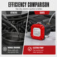 🔧 50% OFF!🔥 Portable Electric Oil Change Pump – Fast Engine Oil Extraction, Compact & Durable for Cars, Boats & DIY Oil Changes 🚗