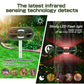 🐍 Save 50%! ☀️ Solar Ultrasonic Animal Deterrent – Humane-Style, Garden-Friendly Outdoor Use ✨