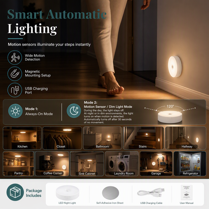 🔥50% OFF!!📢💡 Smart Rechargeable Wireless LED Motion Sensor Night Light – Smart Lighting for Every Corner 🌙✨