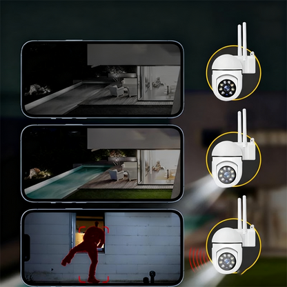 📢📢50% OFF !! ⏰ 360° Pan-Tilt HD Camera – Flexible Viewing for Home, Pet & Office Monitoring ✨